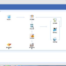 沈陽金蝶財務(wù)軟件進銷存軟件銷售服務(wù)公司 專業(yè)賦能，助力企業(yè)數(shù)字化升級