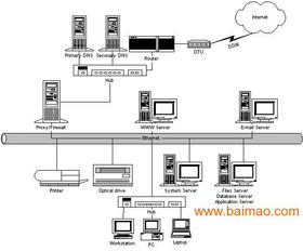 上海旗雷 專業(yè)生產交流穩(wěn)壓電源，電子工程領域優(yōu)質電源供應商