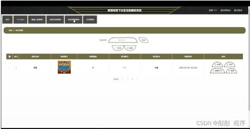 基于Node.js與Vue的社區(qū)互助服務(wù)系統(tǒng)設(shè)計(jì)與實(shí)現(xiàn)