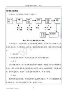 黎平縣潮陽家俱加工廠建設(shè)項目竣工環(huán)境保護驗收監(jiān)測報告