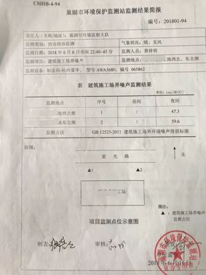 鐵腕護考 巢湖市城管精準化解高考期間施工噪聲污染案